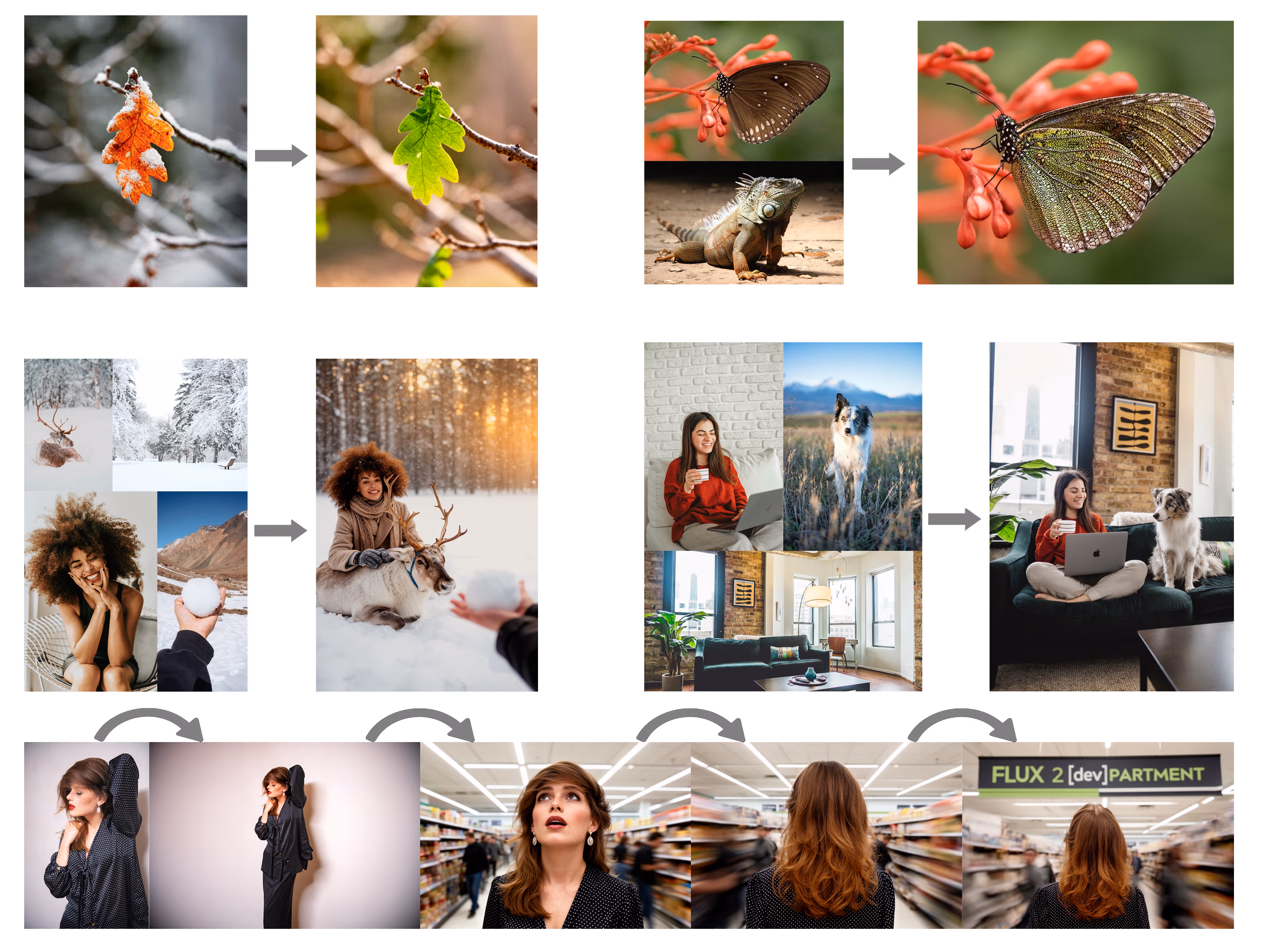 All FLUX 2 variants support image editing from text and multiple references