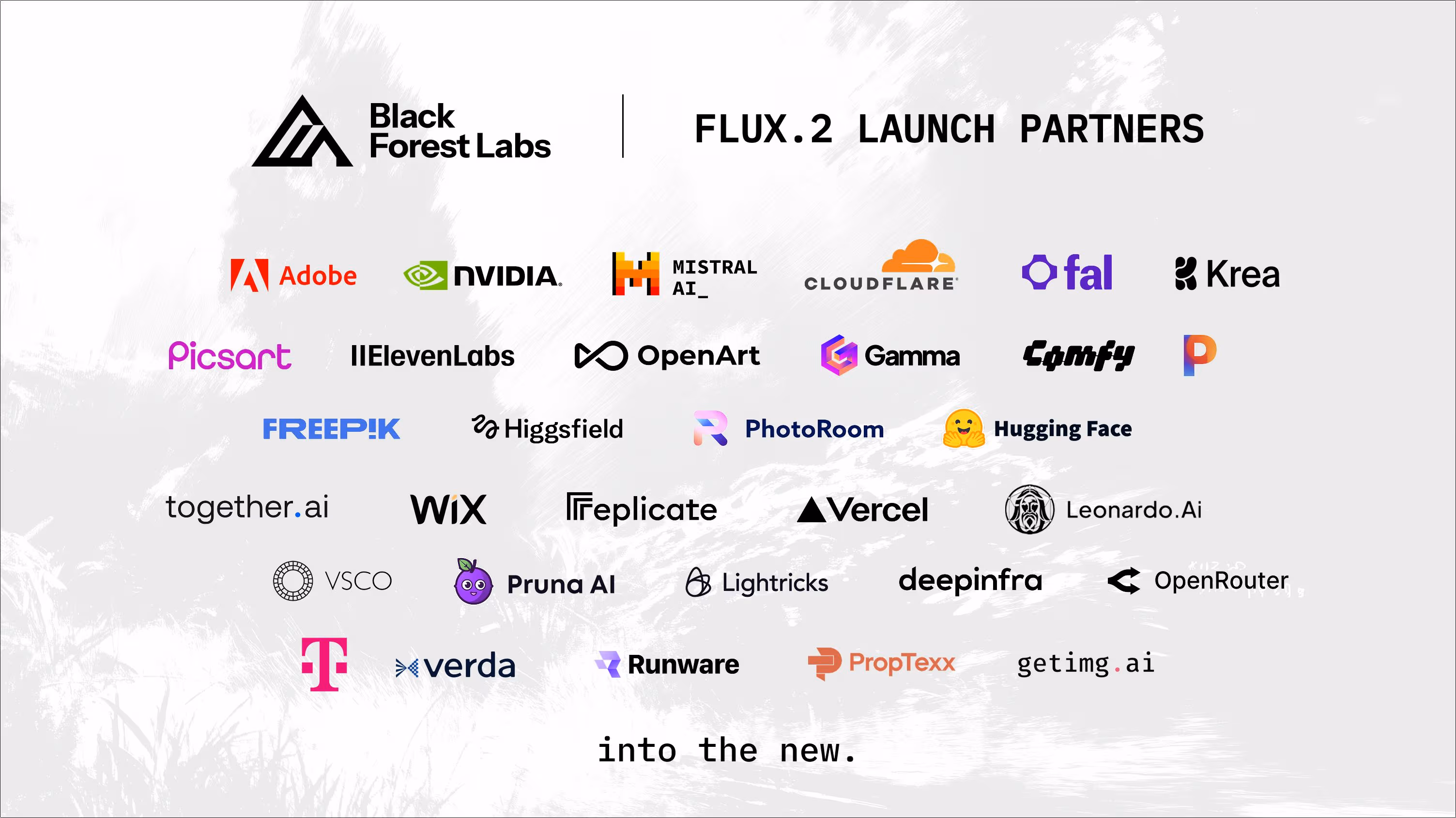 FLUX 2 Dev partner ecosystem graphic